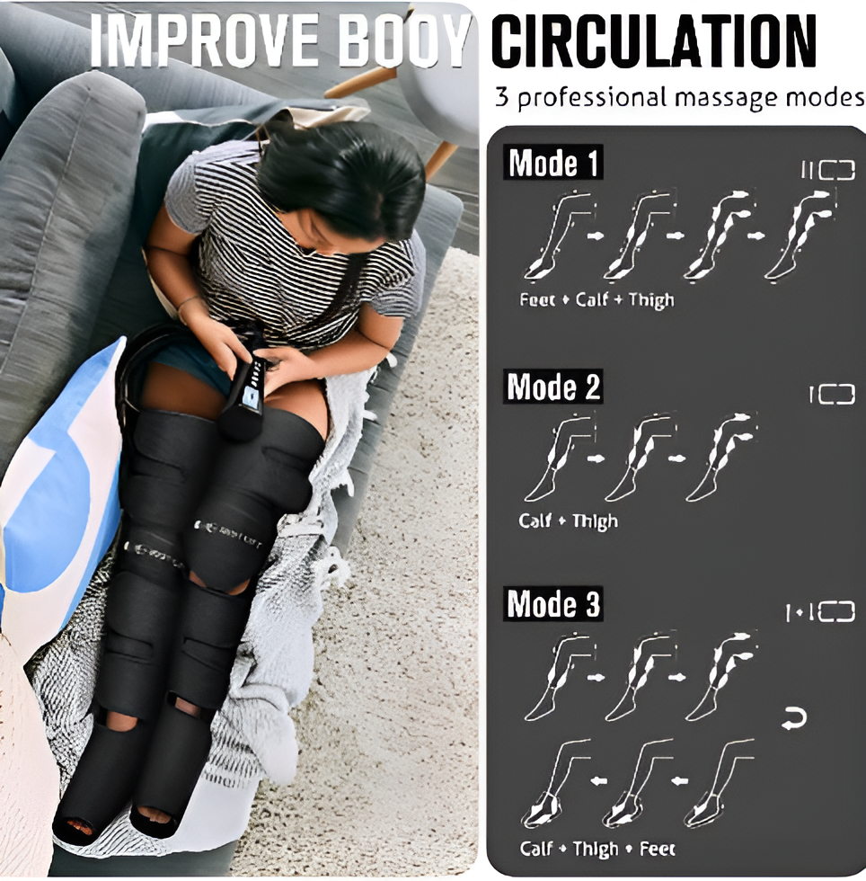 RevitaLeg™ - Sequential air compression to boost circulation and reduce swelling