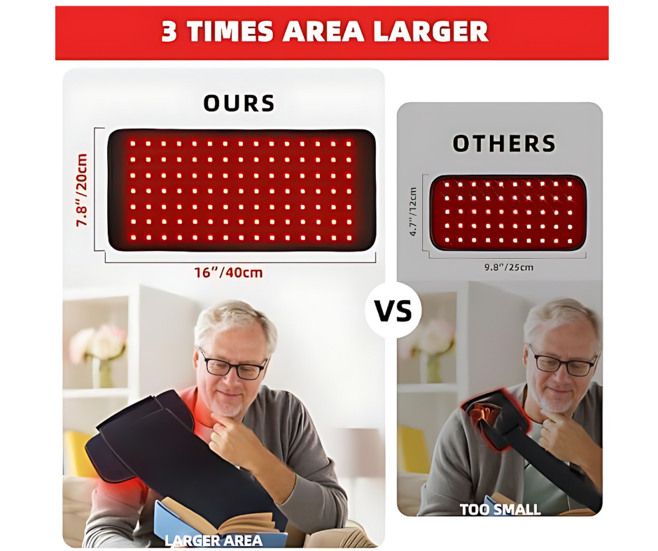 InfraLuxe™- Infrared Light Therapy Wrap Belt for Pain Relief