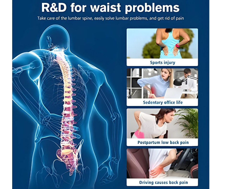 InfraLuxe™- Infrared Light Therapy Wrap Belt for Pain Relief
