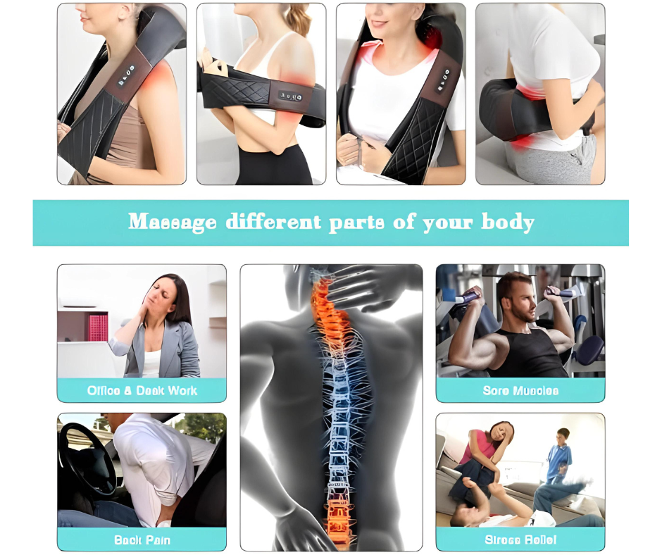 SerenityShiatsu™ - Deep Kneading Neck Massager