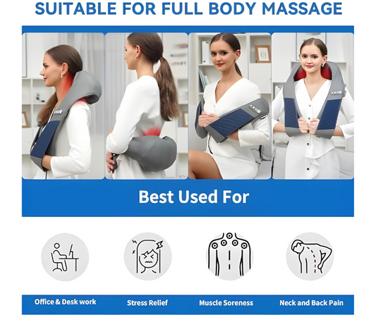 SerenityShiatsu™ - Deep Kneading Neck Massager