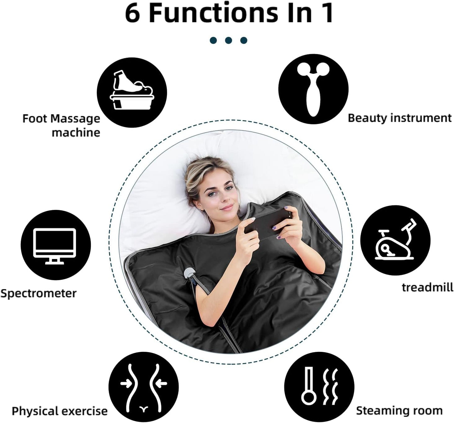 ZenDetox™ - Detoxification & Caloric Burning