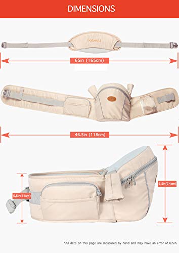 Snug Glide™ -  4-in-1 Carrier Position