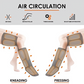 RevitaLeg™ - Sequential air compression to boost circulation and reduce swelling