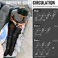 RevitaLeg™ - Sequential air compression to boost circulation and reduce swelling