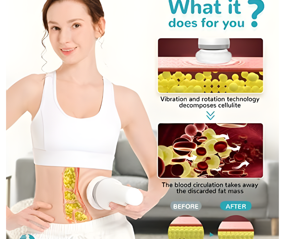 SculpFlex Pro™- Portable Body Sculpting Fat Burner Machine
